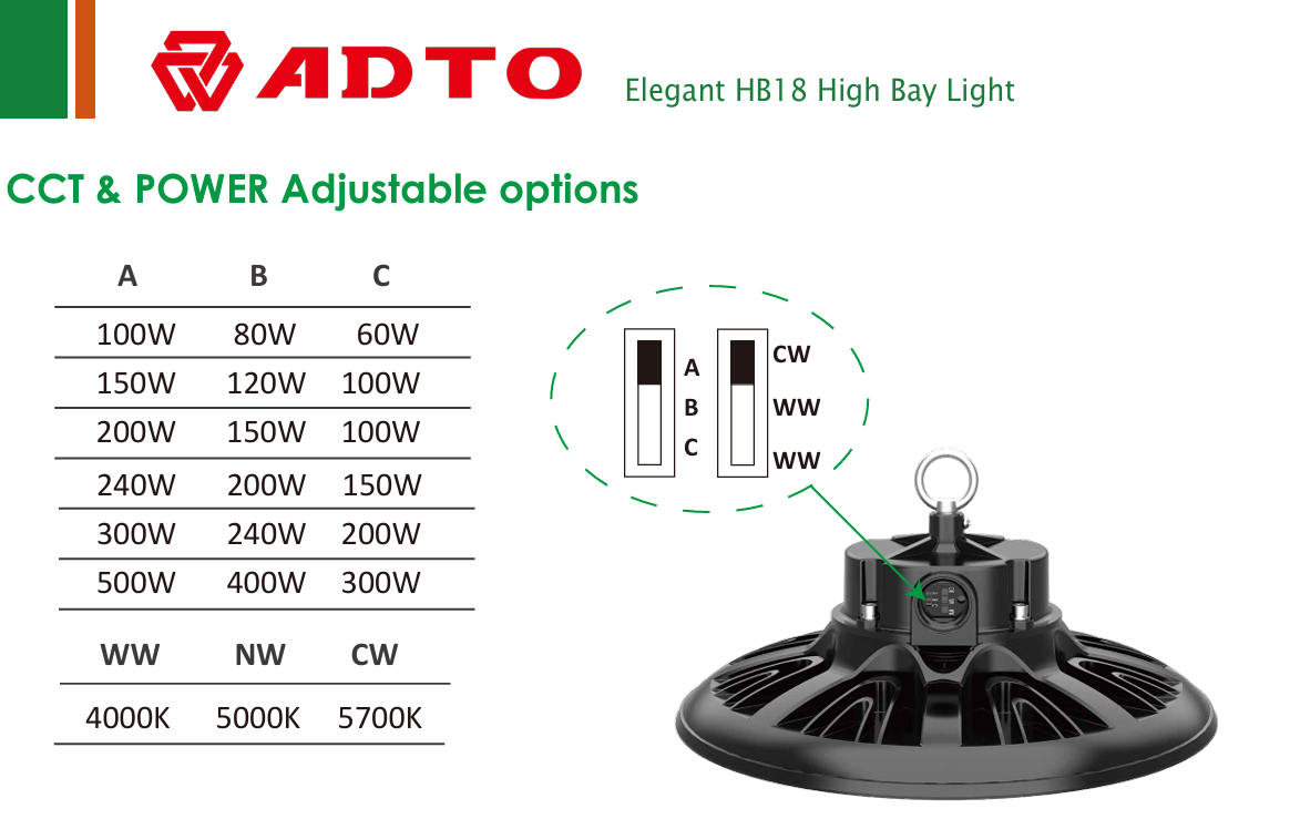 高顶灯.png 高顶灯.png